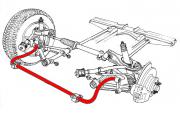 Alfetta_front_suspension_antiroll.thumb.