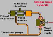 automatic-transmission-shift-circuit.jpg