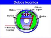 dobos2-300x225.thumb.jpg.5323c8299097506