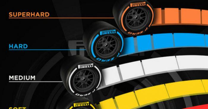 f1-2018-pirelli-tyres.jpg