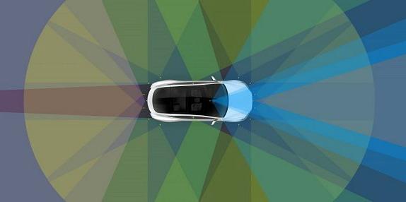 tesla nivo 5.jpg