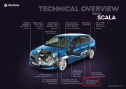 SCALA_Technical_Overview-1920x1357.thumb.jpg.605c0f096f29de8e2be114e3a8404df3.jpg