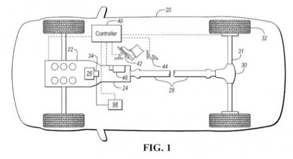 222393-ford menjac.jpg