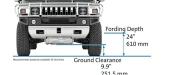 Cars-with-best-ground-clearance-min.jpg