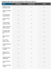 Untitled.thumb.png.1dda6de2b708c8b1196517e90aa9e3c6.png